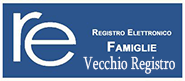 Registro elettronico Famiglie